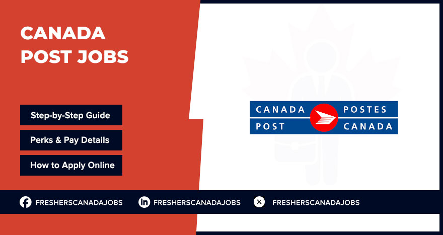Canada Post Jobs Canada Post Jobs