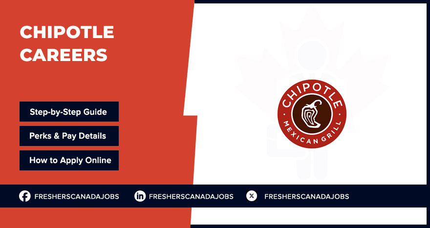 Chipotle Careers Chipotle Careers