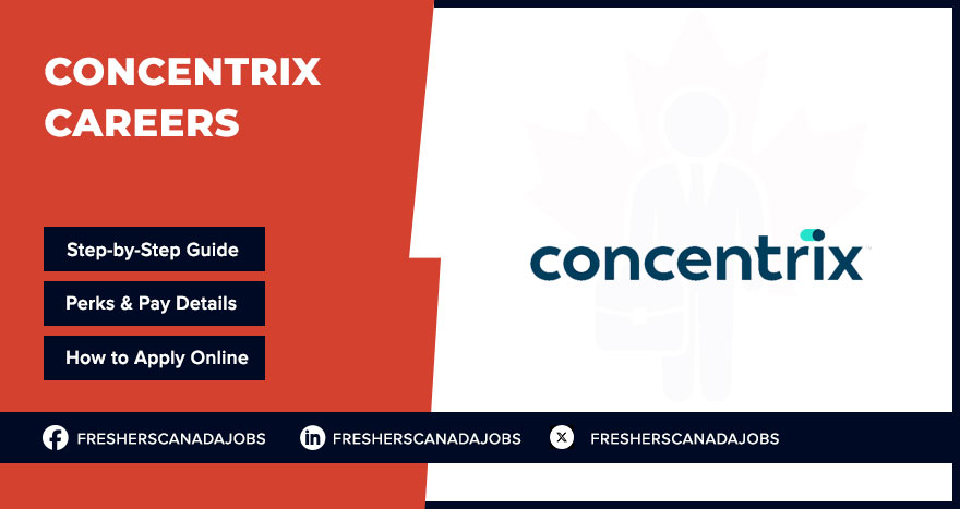 Concentrix Careers: Shaping the Future of Customer Engagement 