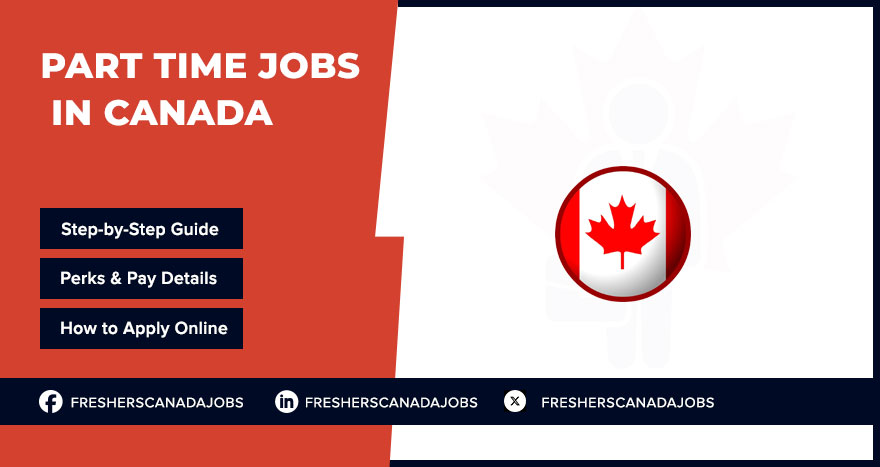 H1: Part Time Jobs in Canada That Fit Your Busy Schedule 