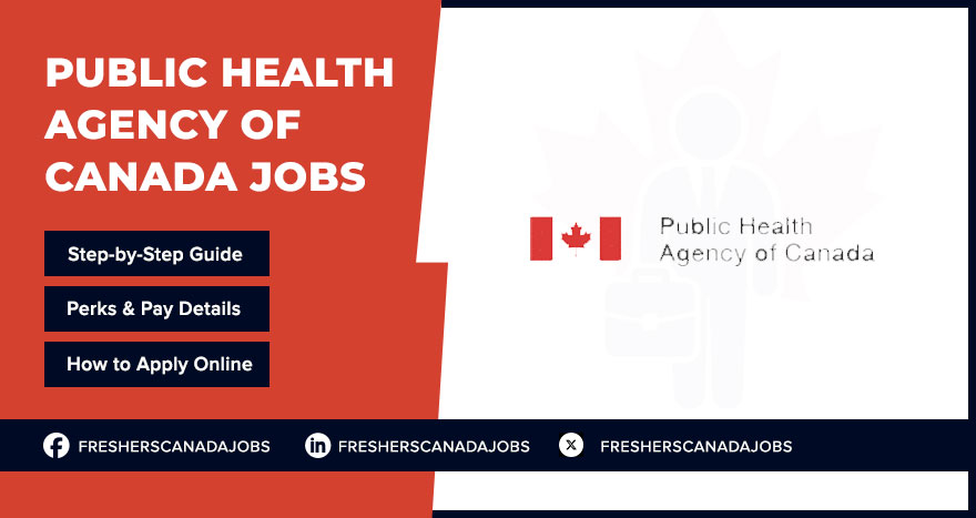 Public Health Agency of Canada Jobs | Health Policy & National Wellness Roles